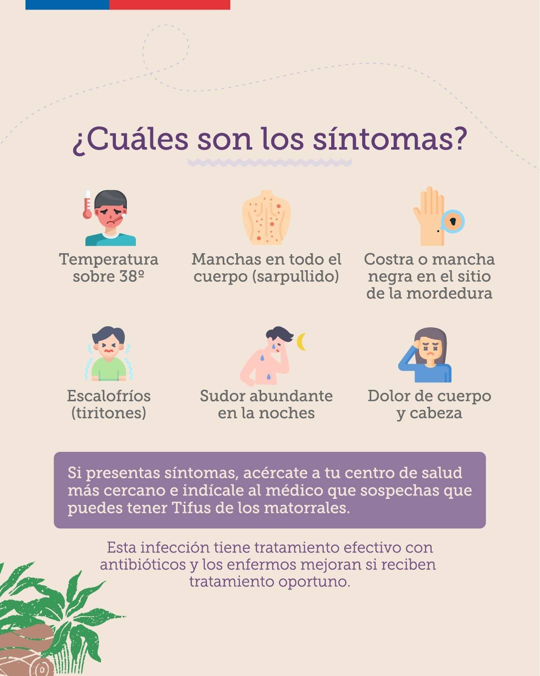 ¿En qué consiste y cuáles son los síntomas del 