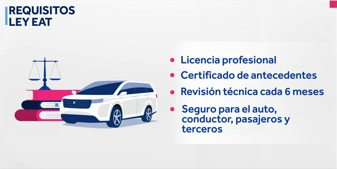 Estos serán los requisitos de la denominada 