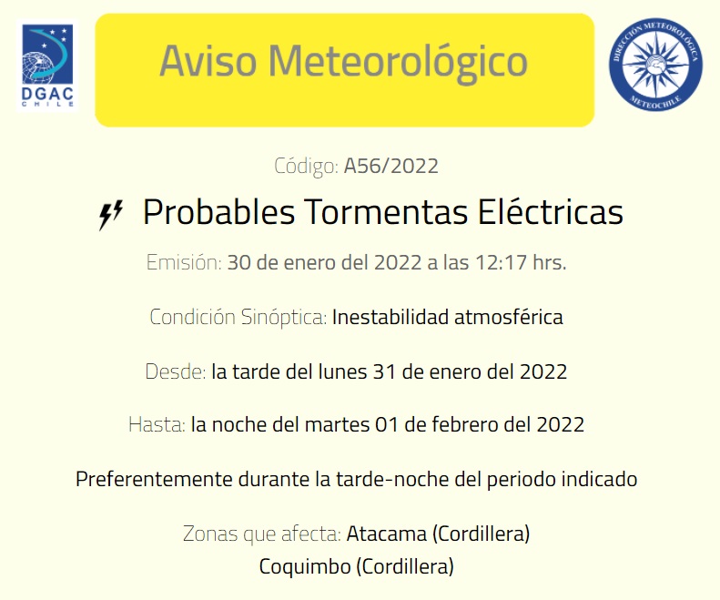 Aviso Meteorológico 