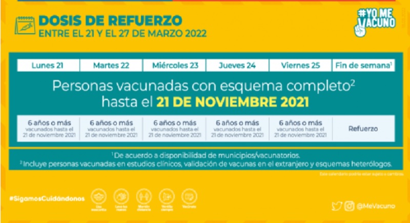 Calendario Vacunación dosis de refuerzo