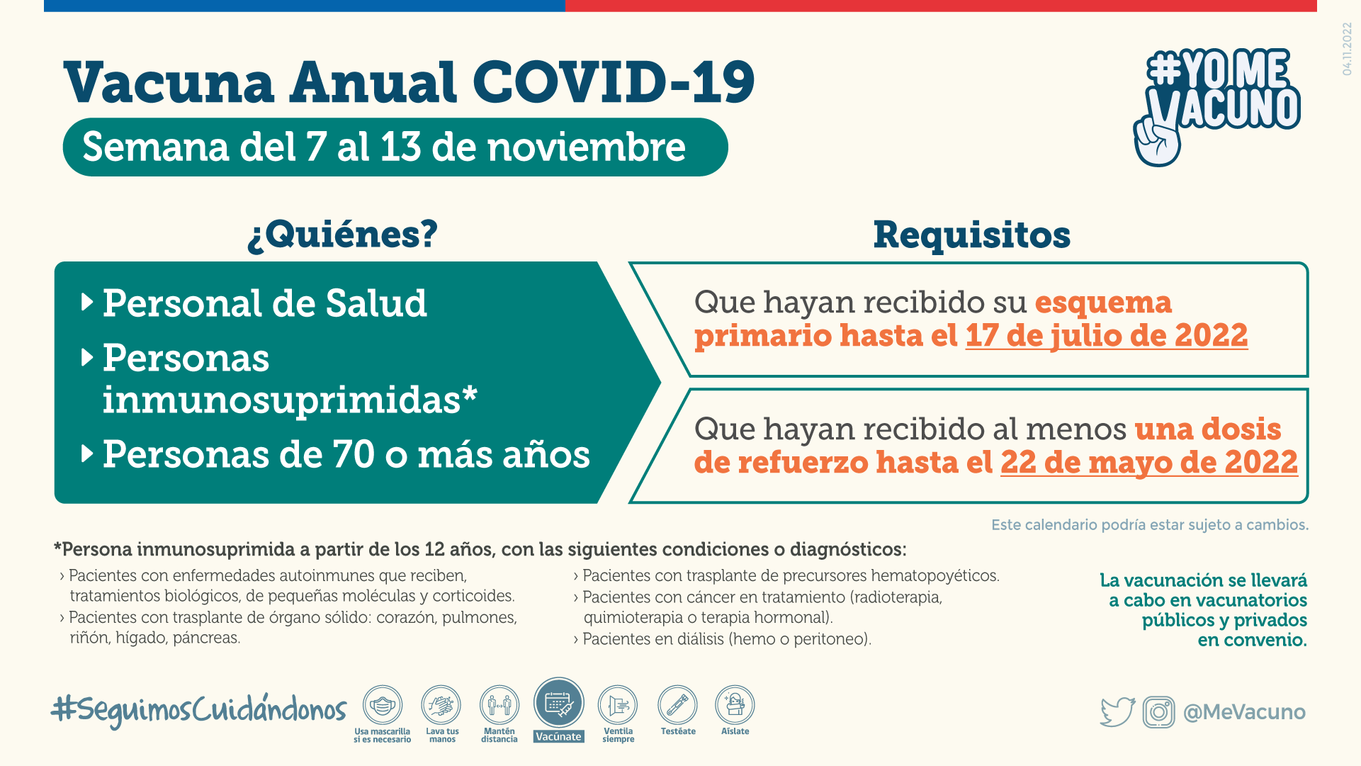 Calendario de vacunación. Imagen: Minsal.